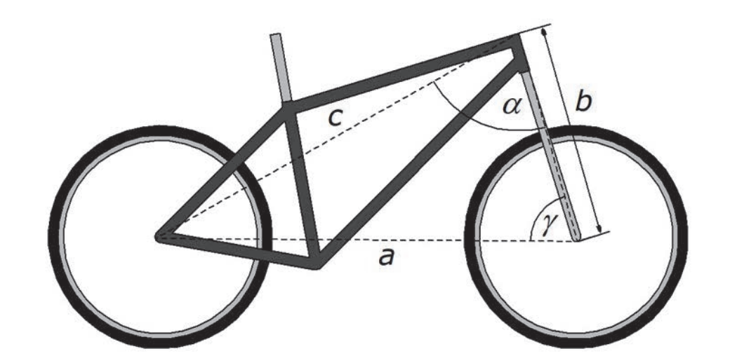 Skizze eines Fahrrads mit markierten Strecken a, b, c und Winkeln α und γ.